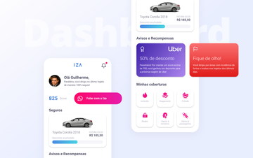 Auto insurance product concept